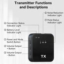 Pack 2 Microfonos Inalambrico Dual Para iPhone Y Android