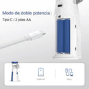 Nebulizador Portátil Niños Adultos Mesh Inhalador