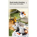 Ventilador Solar 2 En 1 Con Luz Led Plegable Camping Exterio Blanco