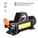 Foco Cintillo Theck Led Cob Recargable Con Iman Para Trabajo