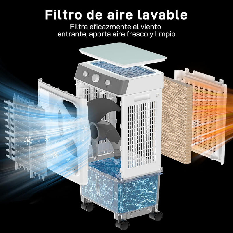 Enfriador Evaporativo De Aire Industrial 5500m2/h 40litros
