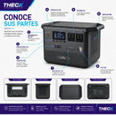 Estacion Energia Portatil Theck 1000w 768wh Lifepo4