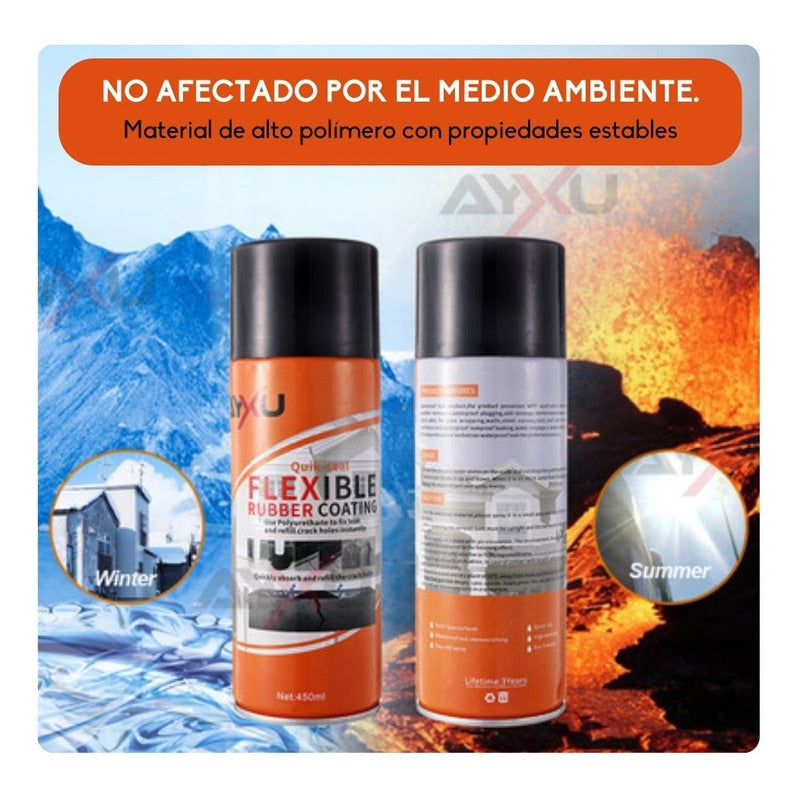 Sellador Impermeable Poliuretano Tapa Gotera Fuga 700ml